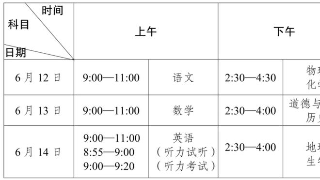 镜报：英超批准曼联收购，这有利于球队收购德里赫特