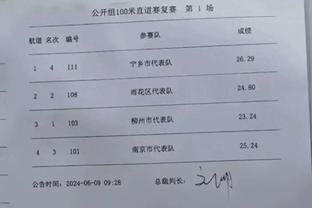 TA：霍伊伦射门转化率19.2%接近哈兰德，正成长为曼联领军人物