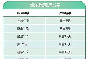 这就是卫冕冠军！掘金送绿军本季主场首败 终结后者20连胜纪录