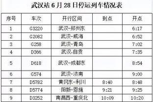 ?梅西击败哈兰德当选世界足球先生，你如何评价颁奖结果？